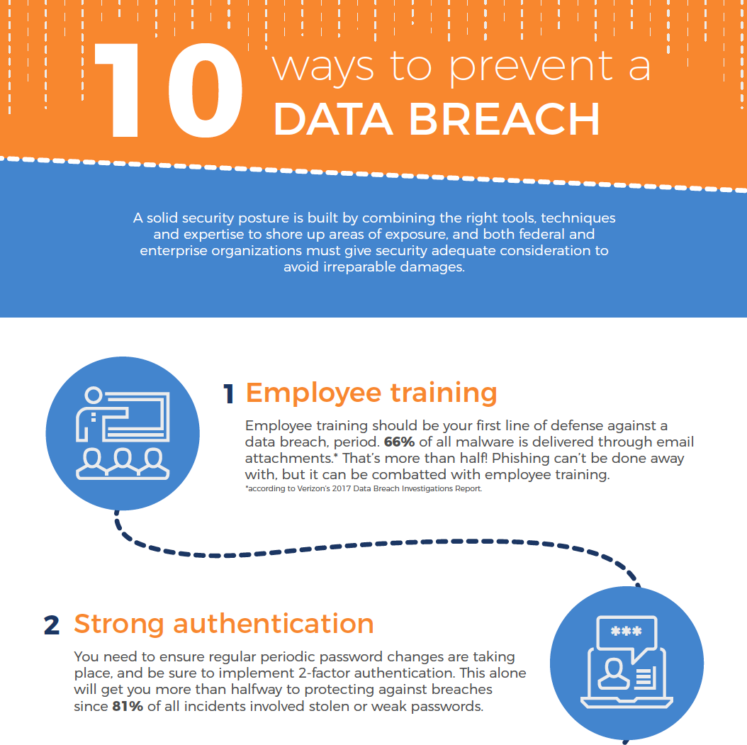 10 Ways To Prevent A Data Breach